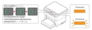 Индикатор ошибки на Kyocera FS-1020mfp