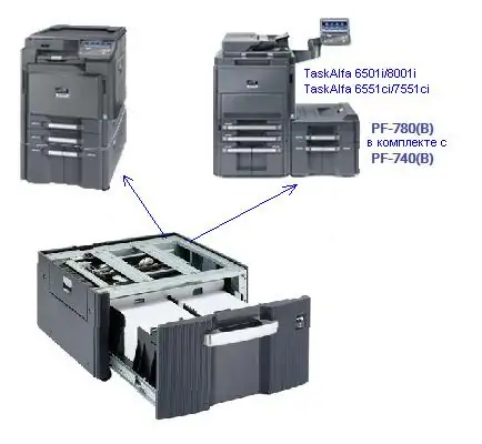 Kyocera PF-740(B)