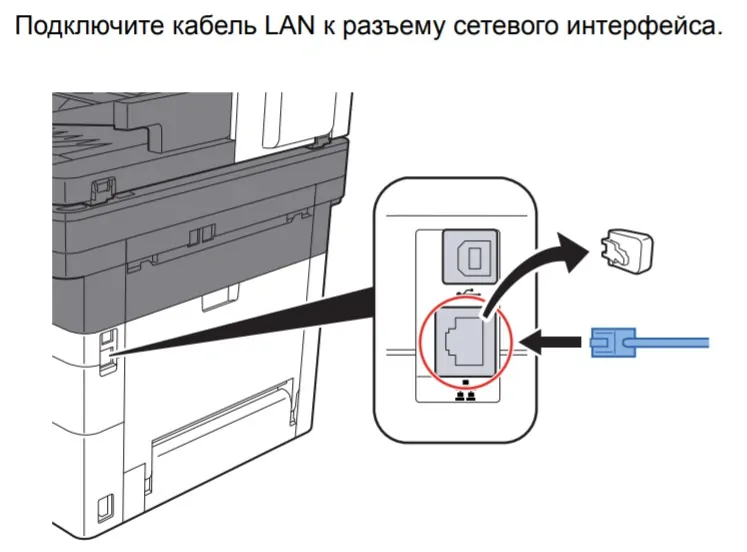 KYOCERA Подключение сетевого кабеля